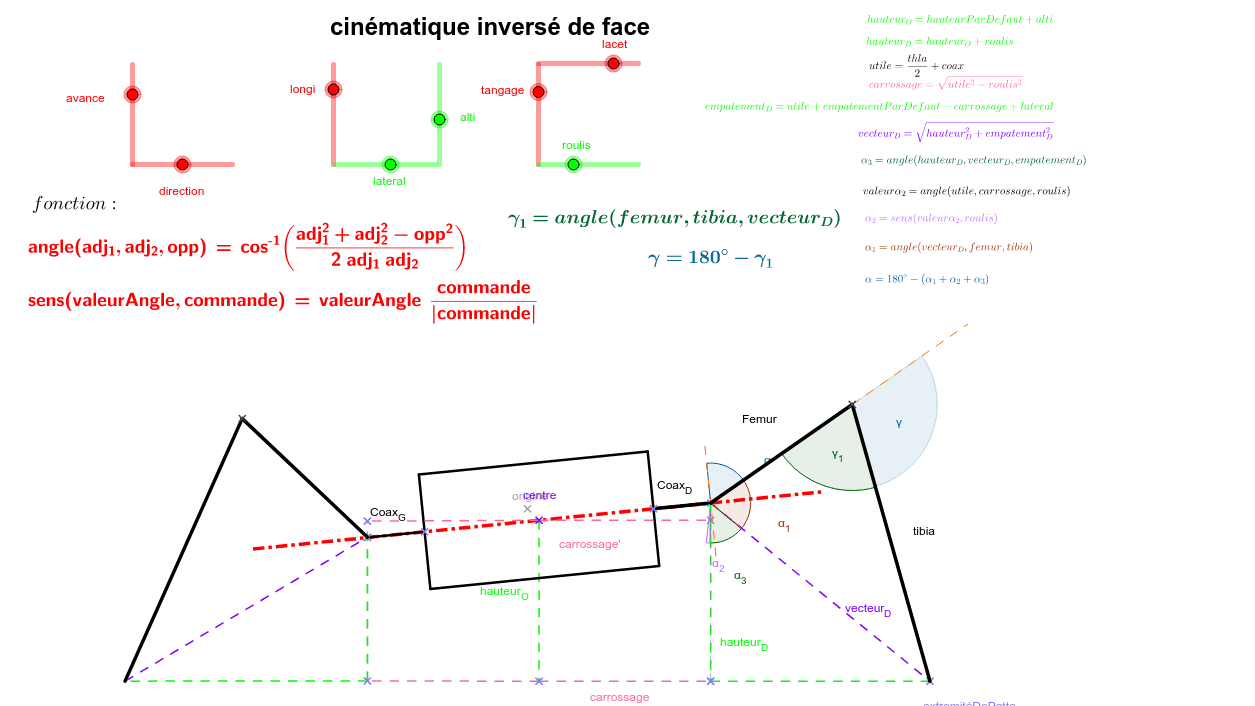 Découvrez l'univers fascinant de la cinématique robotique, une discipline qui allie mathématiques et ingénierie pour contrôler et modéliser le mouvement des robots. Explorez les concepts essentiels, les applications innovantes et les technologies émergentes qui façonnent l'avenir de l'automatisation.